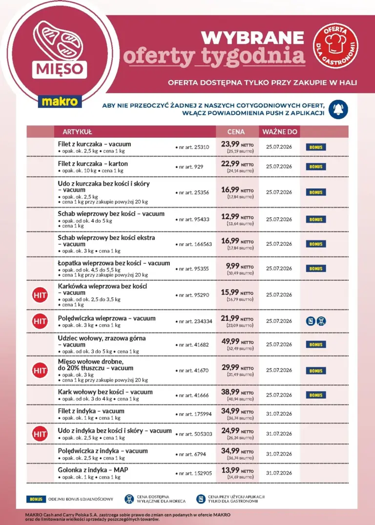 Makro Gazetka od 20.07.2026