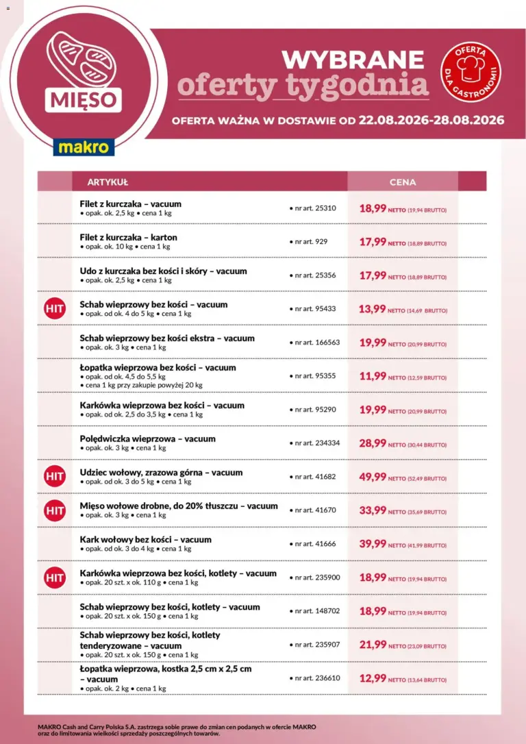 Makro Gazetka od 22.08.2026