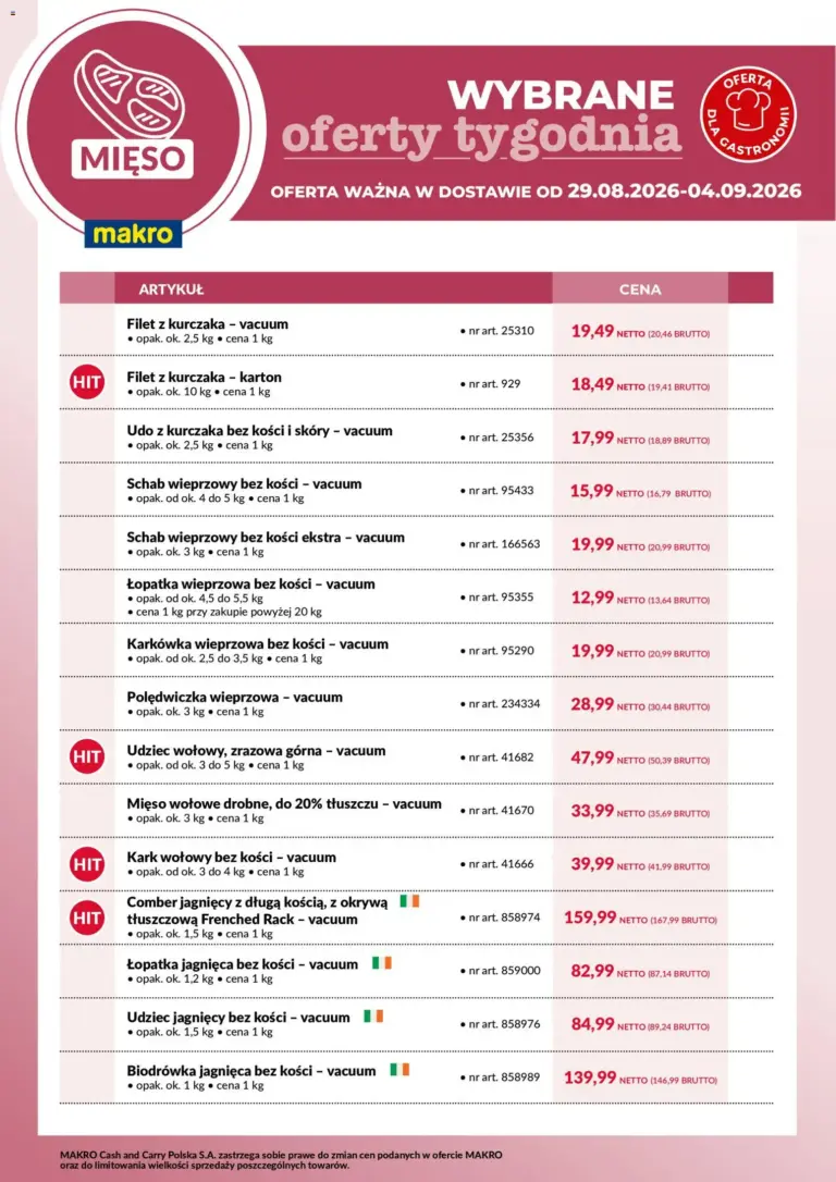 Makro Gazetka od 29.08.2026