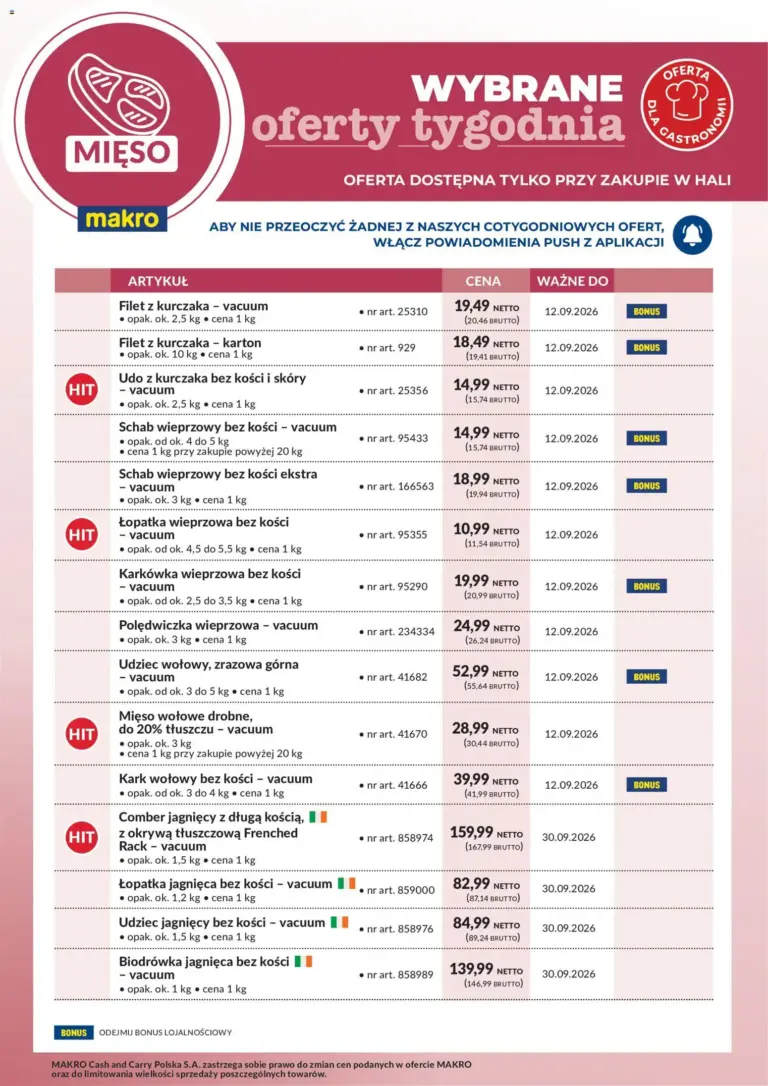 Makro Gazetka od 07.09.2026